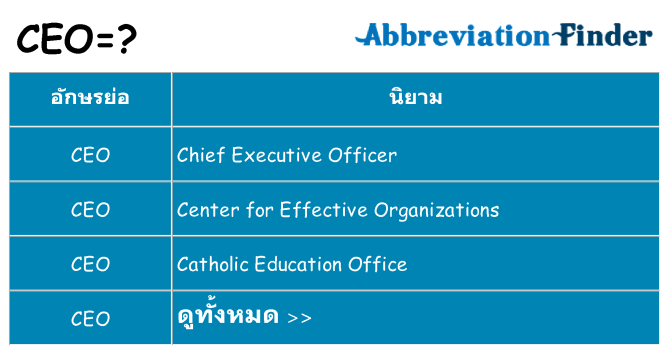 อะไรไม่ ceo ถึง