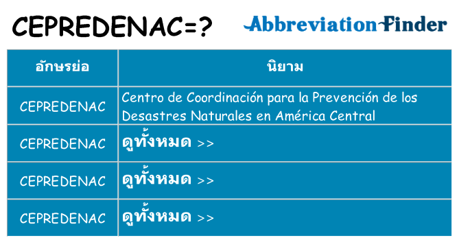 อะไรไม่ cepredenac ถึง