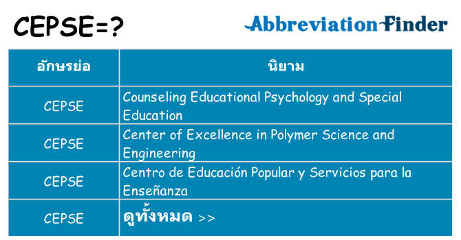 อะไรไม่ cepse ถึง