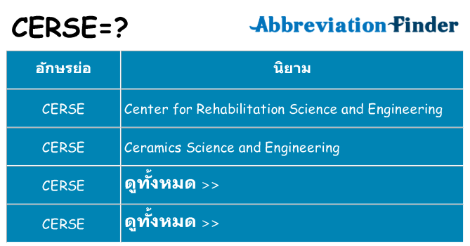 อะไรไม่ cerse ถึง