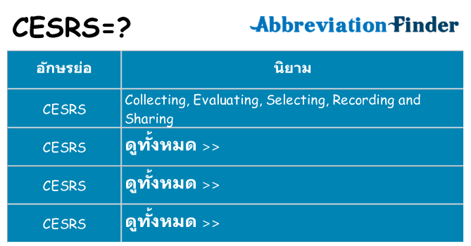 อะไรไม่ cesrs ถึง