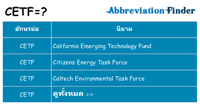 อะไรไม่ cetf ถึง