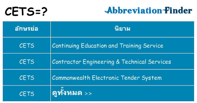 อะไรไม่ cets ถึง