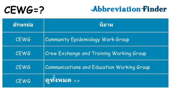 อะไรไม่ cewg ถึง