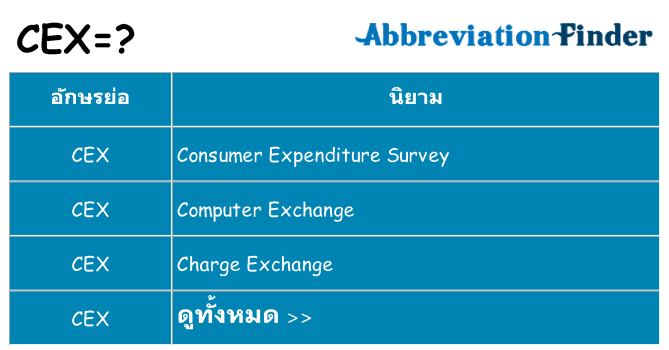 อะไรไม่ cex ถึง