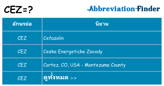 อะไรไม่ cez ถึง