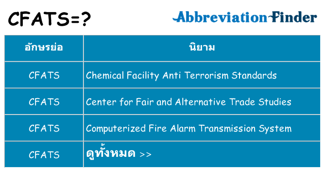 อะไรไม่ cfats ถึง