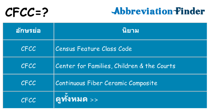 อะไรไม่ cfcc ถึง