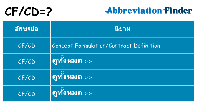 อะไรไม่ cfcd ถึง