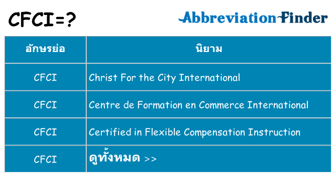 อะไรไม่ cfci ถึง