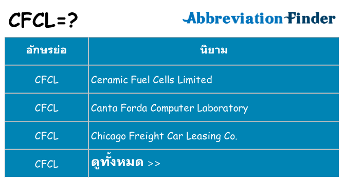 อะไรไม่ cfcl ถึง