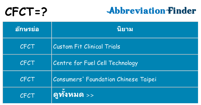 อะไรไม่ cfct ถึง