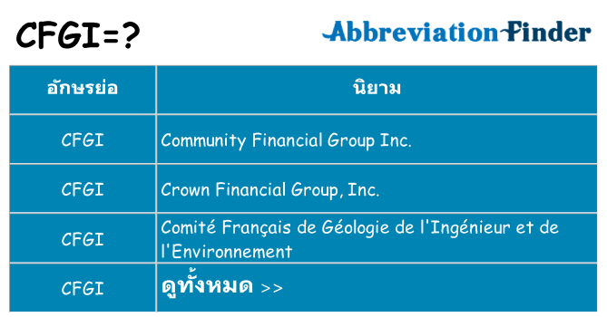 อะไรไม่ cfgi ถึง