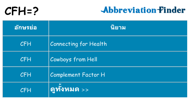 อะไรไม่ cfh ถึง