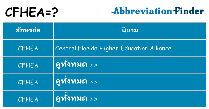 อะไรไม่ cfhea ถึง