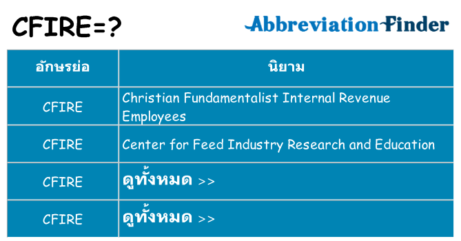 อะไรไม่ cfire ถึง