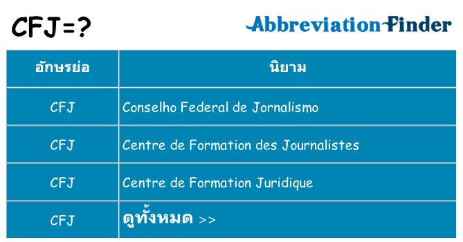 อะไรไม่ cfj ถึง