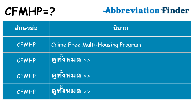 อะไรไม่ cfmhp ถึง