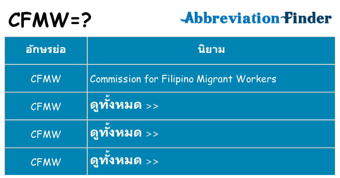 อะไรไม่ cfmw ถึง