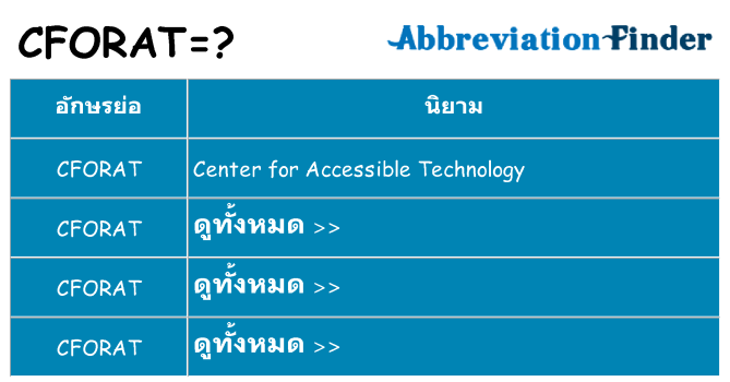 อะไรไม่ cforat ถึง