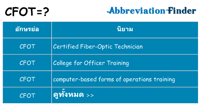 อะไรไม่ cfot ถึง