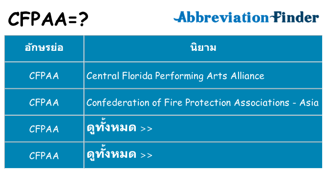 อะไรไม่ cfpaa ถึง
