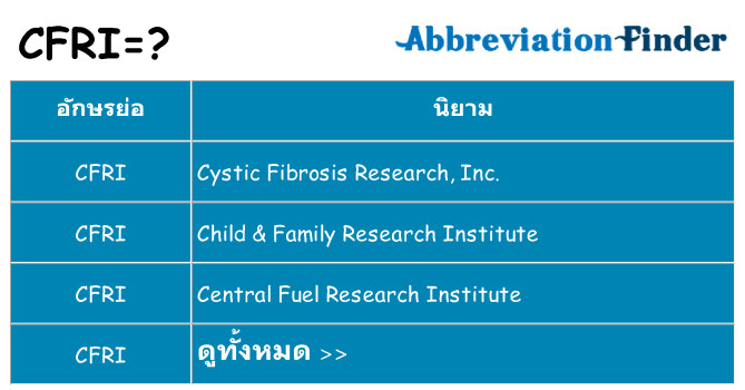 อะไรไม่ cfri ถึง