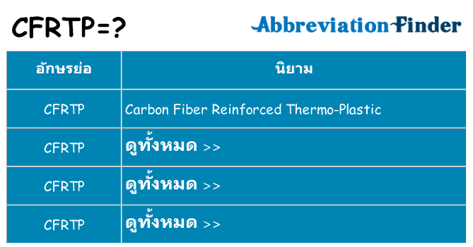 อะไรไม่ cfrtp ถึง