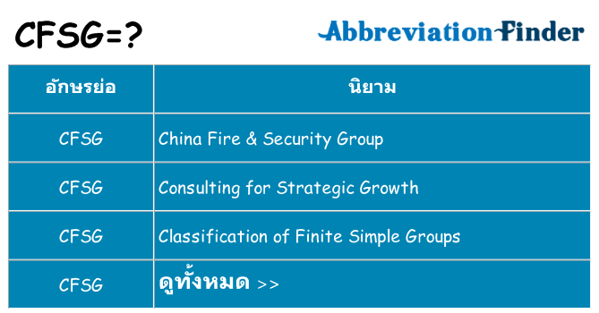 อะไรไม่ cfsg ถึง