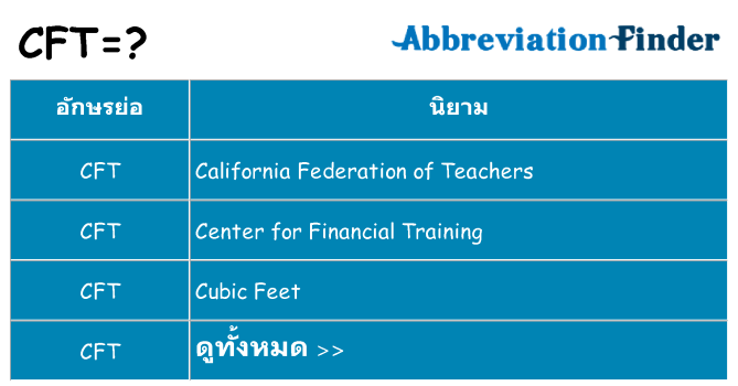 อะไรไม่ cft ถึง