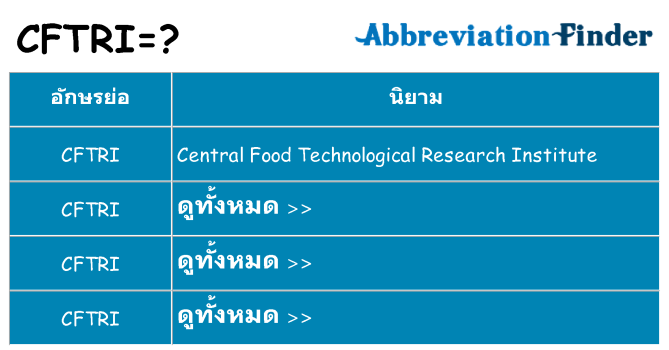 อะไรไม่ cftri ถึง