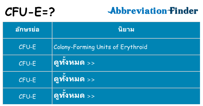 อะไรไม่ cfu-e ถึง