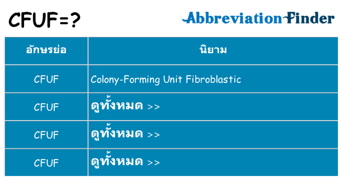อะไรไม่ cfuf ถึง