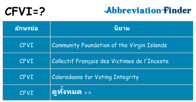อะไรไม่ cfvi ถึง