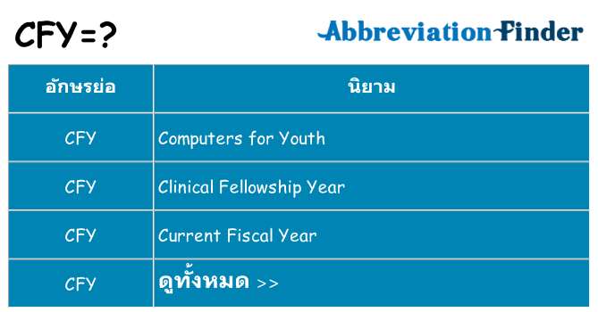 อะไรไม่ cfy ถึง