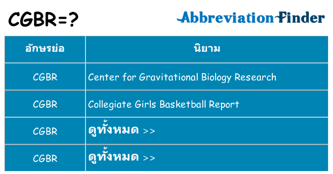 อะไรไม่ cgbr ถึง