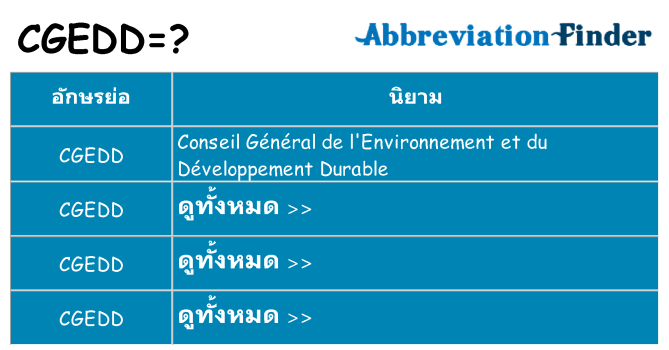 อะไรไม่ cgedd ถึง