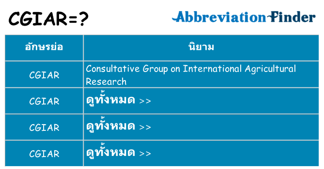 อะไรไม่ cgiar ถึง