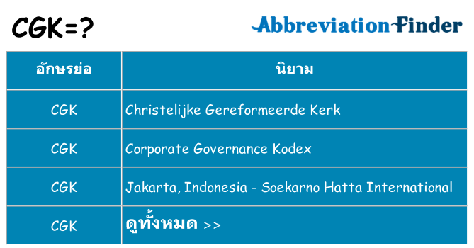 อะไรไม่ cgk ถึง