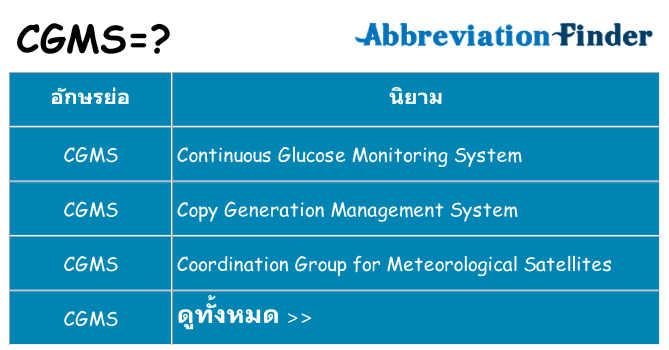 อะไรไม่ cgms ถึง