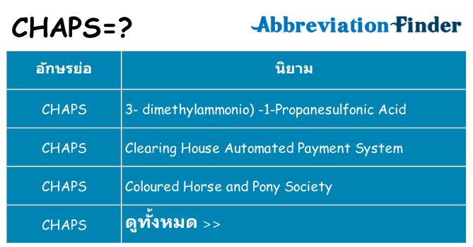 อะไรไม่ chaps ถึง