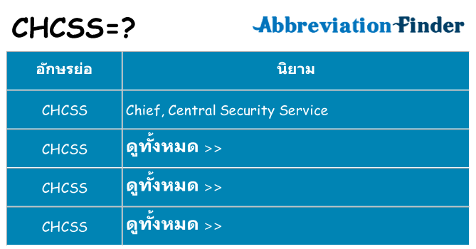 อะไรไม่ chcss ถึง