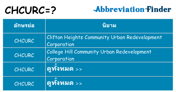 อะไรไม่ chcurc ถึง