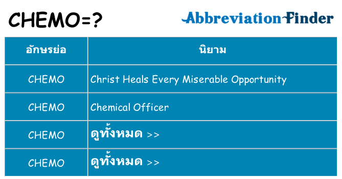 อะไรไม่ chemo ถึง