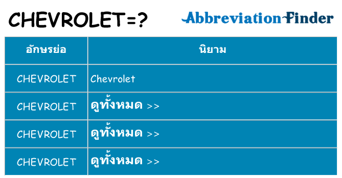 อะไรไม่ chevrolet ถึง