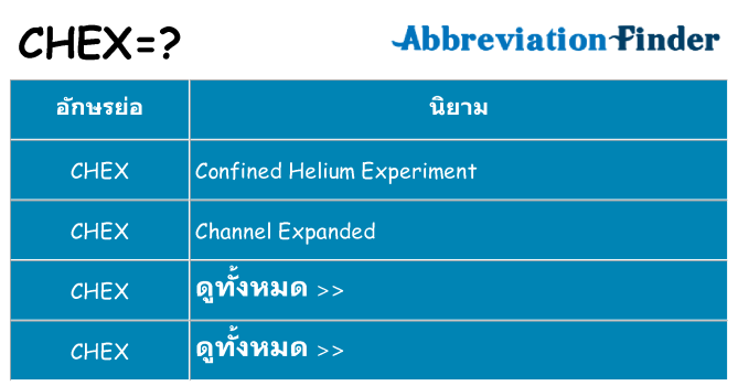 อะไรไม่ chex ถึง