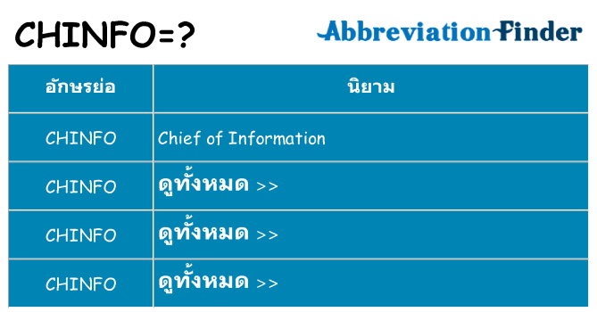 อะไรไม่ chinfo ถึง