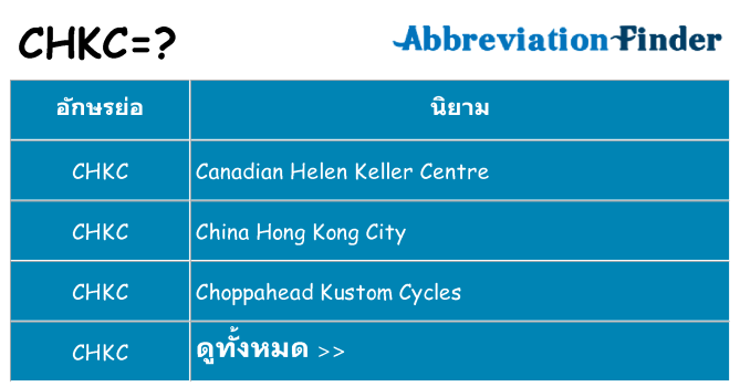 อะไรไม่ chkc ถึง