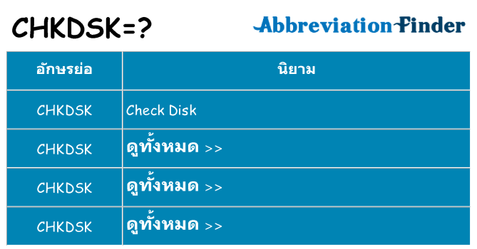 อะไรไม่ chkdsk ถึง
