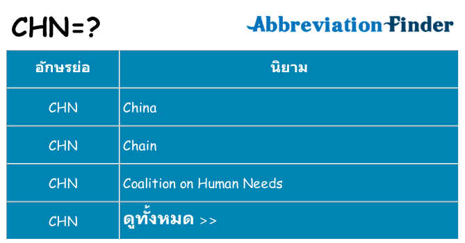 อะไรไม่ chn ถึง